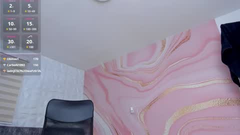 Fabiana online show from March 2025 10:21:02 PM