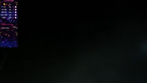 sweetfoyou online show from January 2025 08:03:01 AM