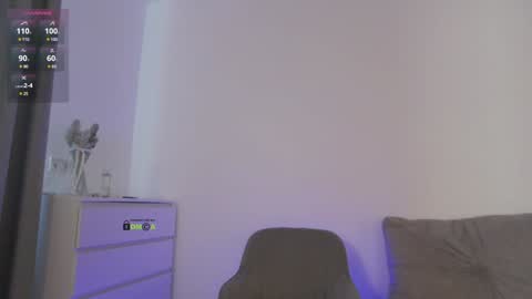 Snapshot of sweetkira1 chatting on January 2025 11:48:01 AM SweetKira1 online show from January 2025 11:48:01 AM
