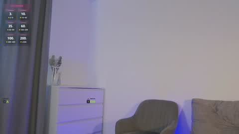 Snapshot of sweetkira1 chatting on January 2025 12:09:01 PM SweetKira1 online show from January 2025 12:09:01 PM