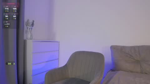 Snapshot of sweetkira1 chatting on January 2025 04:00:02 PM SweetKira1 online show from January 2025 04:00:02 PM