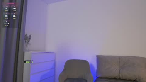 Snapshot of sweetkira1 chatting on February 2025 03:15:02 PM SweetKira1 online show from February 2025 03:15:02 PM