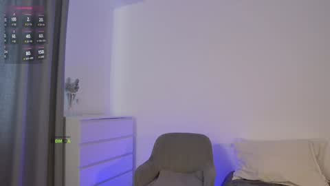 Snapshot of sweetkira1 chatting on February 2025 08:07:02 AM SweetKira1 online show from February 2025 08:07:02 AM