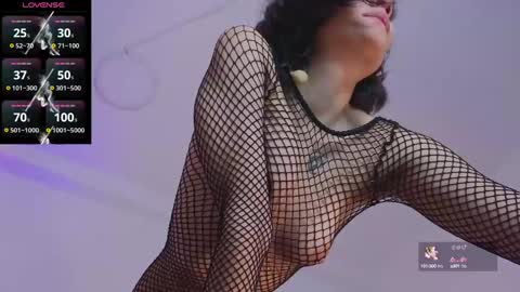 Snapshot of sweetletty_ chatting on January 2025 08:54:02 AM Letty la traga semen lol online show from January 2025 08:54:02 AM