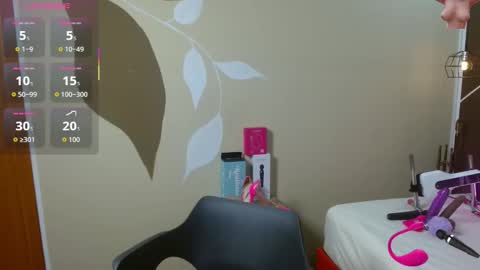 Scarlet online show from November 2025 11:32:01 AM