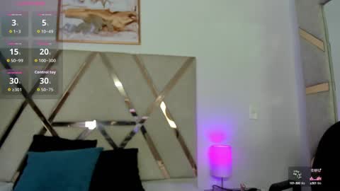 Sweetty online show from September 2025 12:21:01 PM