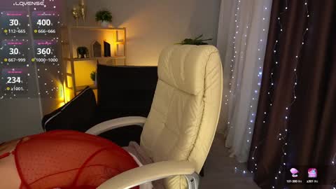 Sweety one  online show from January 2025 01:30:01 PM