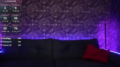 Sweety one  online show from February 2025 05:02:02 PM