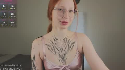 Snapshot of sweetykitty_x chatting on June 2026 01:56:01 PM Jenny give it a sub online show from June 2026 01:56:01 PM