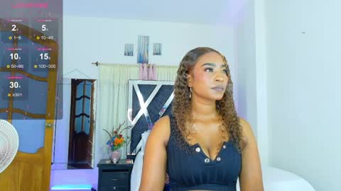 taliana  modelo independiente online show from April 2026 11:37:02 PM