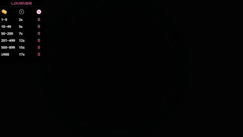 tarrant_ online show from March 2025 02:15:01 AM