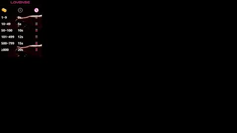 tarrant_ online show from February 2026 02:35:01 PM