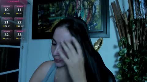 Taylor Sweet online show from March 2026 07:18:02 PM