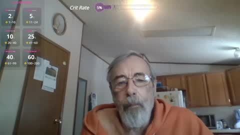 Teak online show from March 2025 04:33:02 PM