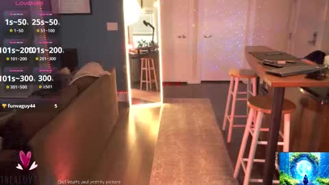 Thea online show from November 2025 11:36:02 PM