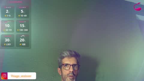Snapshot of thiago_sexlover chatting on December 2024 04:04:01 AM Thiago sexlover online show from December 2024 04:04:01 AM