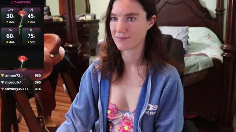 Snapshot of thornbury_rose chatting on January 2025 09:21:01 PM ThornburyRose online show from January 2025 09:21:01 PM