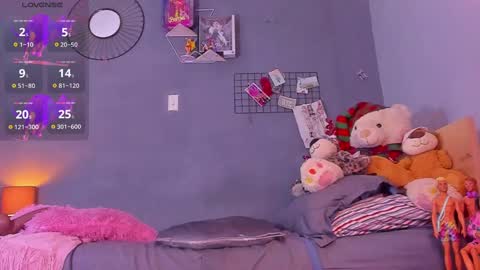 Snapshot of tiffbeautiful chatting on December 2024 04:09:01 AM                online show from December 2024 04:09:01 AM