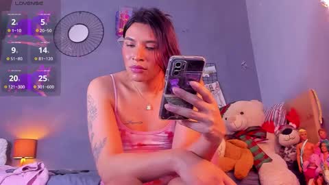 Snapshot of tiffbeautiful chatting on January 2025 01:31:01 PM                online show from January 2025 01:31:01 PM