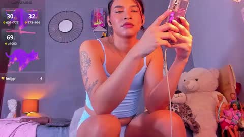 Snapshot of tiffbeautiful chatting on January 2025 02:28:02 AM                online show from January 2025 02:28:02 AM