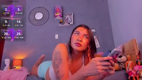 Snapshot of tiffbeautiful chatting on January 2025 06:01:02 AM                online show from January 2025 06:01:02 AM