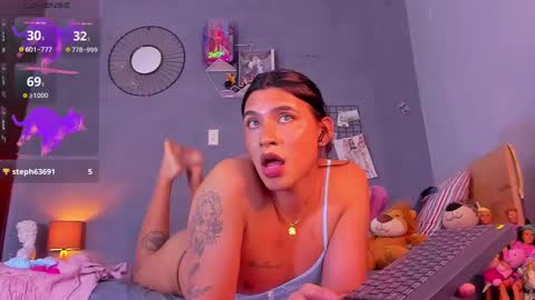 Snapshot of tiffbeautiful chatting on January 2025 05:45:02 AM                online show from January 2025 05:45:02 AM