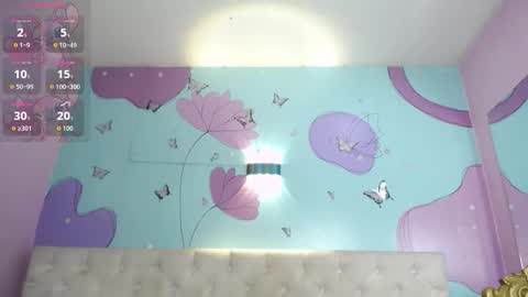 Snapshot of tiiny_emilly chatting on February 2026 10:28:02 PM tiiny emilly online show from February 2026 10:28:02 PM