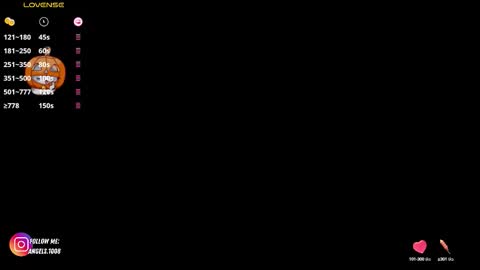 tomatito_ online show from October 2025 05:50:02 AM