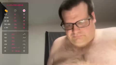 Snapshot of treatbobnice chatting on December 2025 06:22:01 AM Treat Bob Nice online show from December 2025 06:22:01 AM