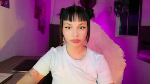 Danielle  Please help me to reach 300 thumbs up online show from January 2026 04:18:01 AM