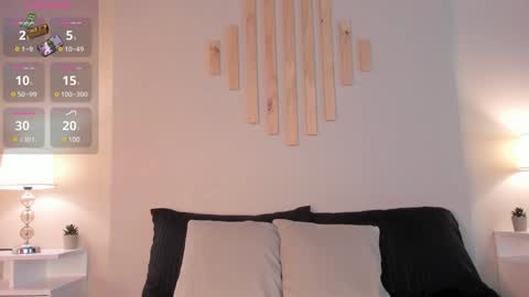 Victoria online show from January 2025 07:43:01 PM