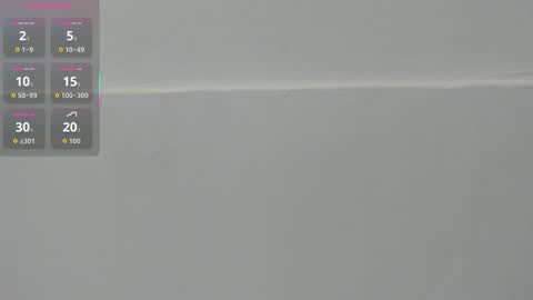 Violet Rose online show from February 2026 07:53:02 PM