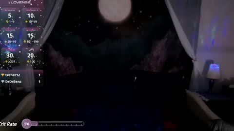 Wicked Aphrodite online show from January 2025 09:54:01 PM