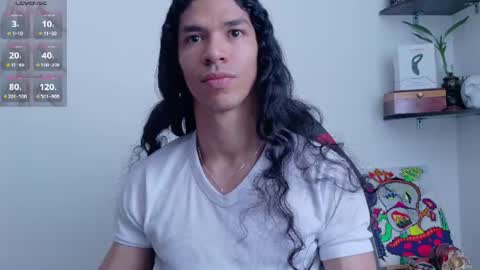willy_veins online show from July 2026 03:03:01 PM