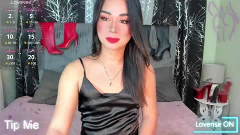 Snapshot of xaurora_fantacyx chatting on February 2025 05:11:02 PM aurora online show from February 2025 05:11:02 PM