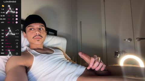 xmomentumx online show from April 2026 03:37:01 AM