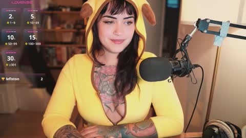 Prune online show from October 2025 04:08:01 PM