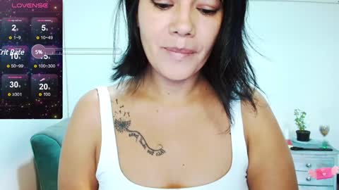 Snapshot of xxxsweetandhornyxxx chatting on December 2024 02:49:02 PM dolcesasha  online show from December 2024 02:49:02 PM