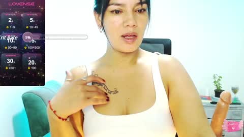 Snapshot of xxxsweetandhornyxxx chatting on December 2024 05:55:02 PM dolcesasha  online show from December 2024 05:55:02 PM