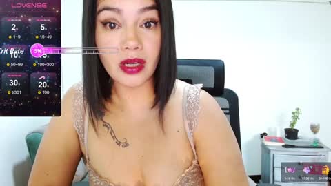 Snapshot of xxxsweetandhornyxxx chatting on December 2024 02:37:01 PM dolcesasha  online show from December 2024 02:37:01 PM