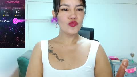 Snapshot of xxxsweetandhornyxxx chatting on December 2024 03:22:01 PM dolcesasha  online show from December 2024 03:22:01 PM