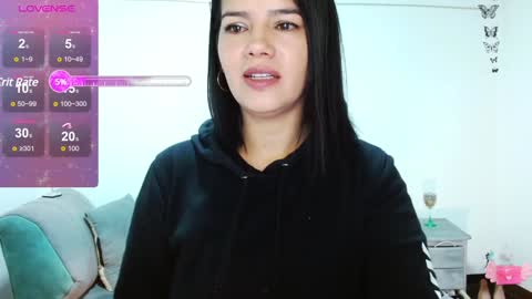 Snapshot of xxxsweetandhornyxxx chatting on January 2025 03:51:01 PM dolcesasha  online show from January 2025 03:51:01 PM