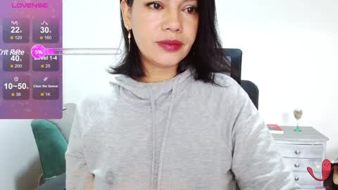 Snapshot of xxxsweetandhornyxxx chatting on January 2025 01:04:01 PM dolcesasha  online show from January 2025 01:04:01 PM