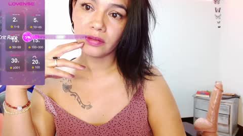 Snapshot of xxxsweetandhornyxxx chatting on February 2025 06:13:02 PM dolcesasha  online show from February 2025 06:13:02 PM