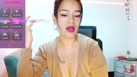 Snapshot of xxxsweetandhornyxxx chatting on February 2025 01:44:01 PM dolcesasha  online show from February 2025 01:44:01 PM