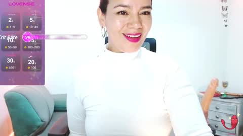 Snapshot of xxxsweetandhornyxxx chatting on February 2025 05:41:02 PM dolcesasha  online show from February 2025 05:41:02 PM