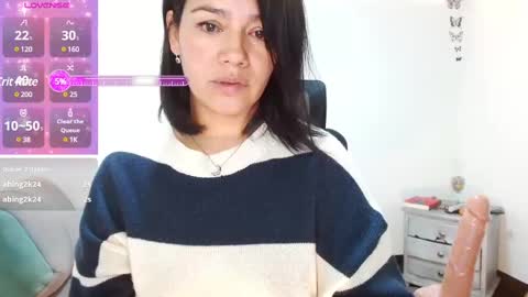 Snapshot of xxxsweetandhornyxxx chatting on February 2025 06:26:02 PM dolcesasha  online show from February 2025 06:26:02 PM