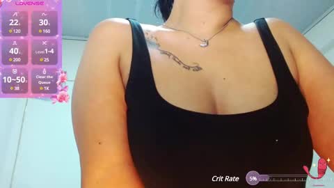 Snapshot of xxxsweetandhornyxxx chatting on February 2025 02:01:01 PM dolcesasha  online show from February 2025 02:01:01 PM