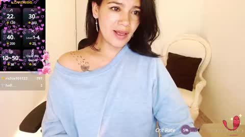 Snapshot of xxxsweetandhornyxxx chatting on March 2025 11:07:01 PM dolcesasha  online show from March 2025 11:07:01 PM