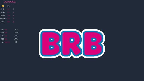 Yiovanna online show from March 2026 12:00:02 PM